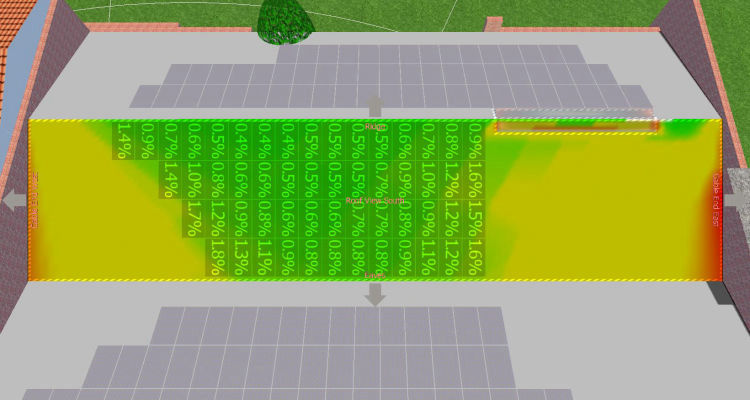 shading calculation